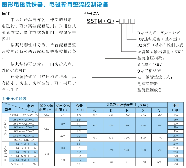 圓形電磁除鐵、電磁輪用整流控制設備